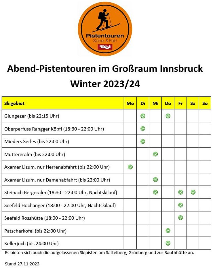 Liste der Abend-Pistentouren im Großraum Innsbruck im Winter 2023/24