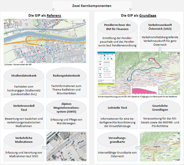 Plakat digitale Straßen- und Wegeverwaltung