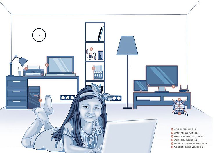 Mädchen liegt am Boden mit Laptop, im Hintergrund ein Zimmer mit Fernseher, Lampe und Regal.