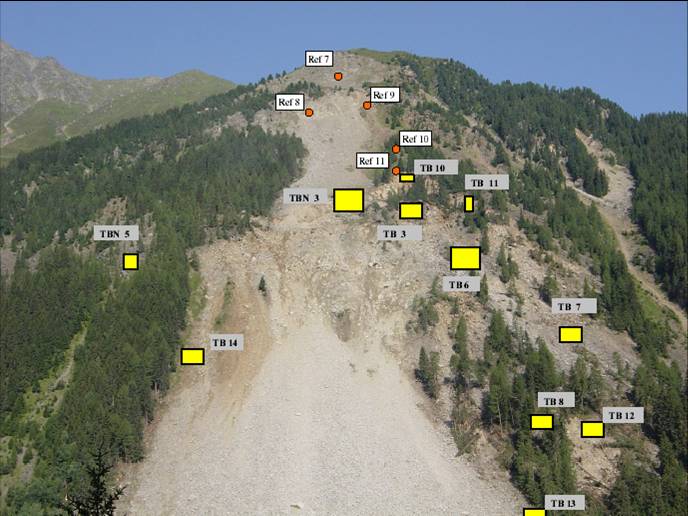Massenbewegung Steinlehner, Gemeinde Gries im Sellraintal Monitoring mittels geodätischem Monitoring und Laserscanner