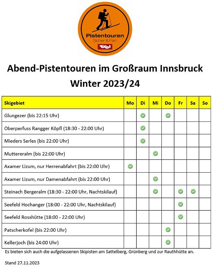 Liste der Abend-Pistentouren im Großraum Innsbruck im Winter 2023/24