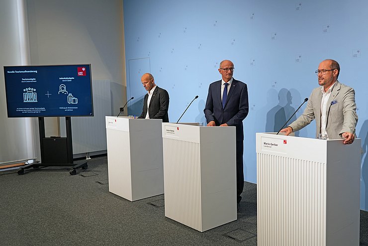 Gruppenfoto