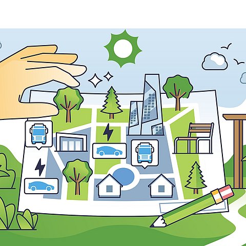 Beteiligungen der Gemeinden Alpbach, Ischgl, Mayrhofen und Oetz