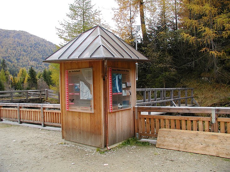 Pegel Spöttling Kalserbach