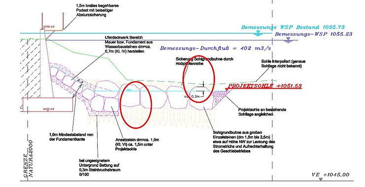 Regelquerschnitt einer Buhne