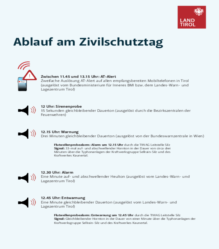 Ablauf Zivilschutzprobealarm