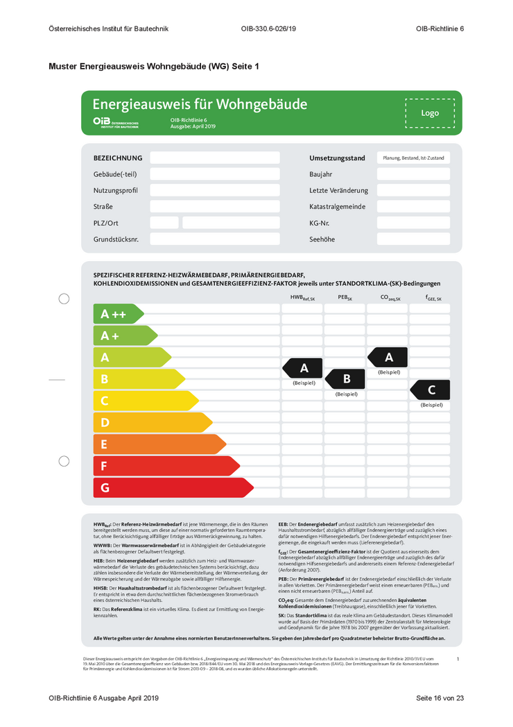 Labelling Energieausweis