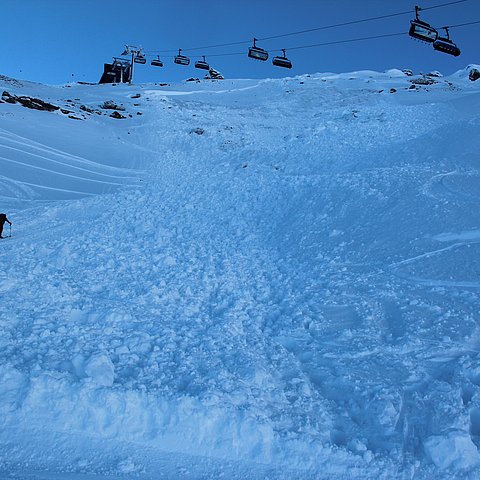 Symbolfoto: Lawinenabgang auf eine gesperrte Skipiste in der Dämmerung und TourengeherInnen beim Aufstieg.