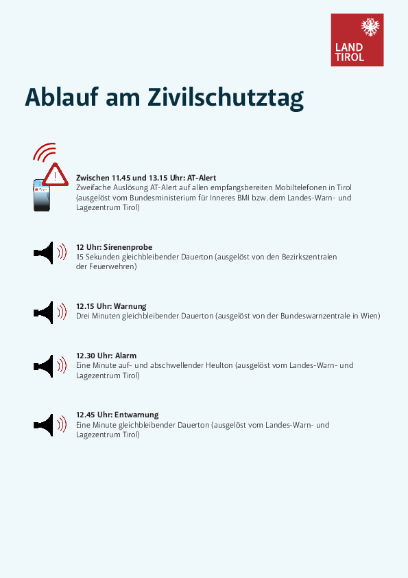 © Land Tirol
