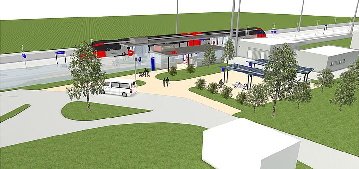 Grafische Visualisierung des Bahnhofs