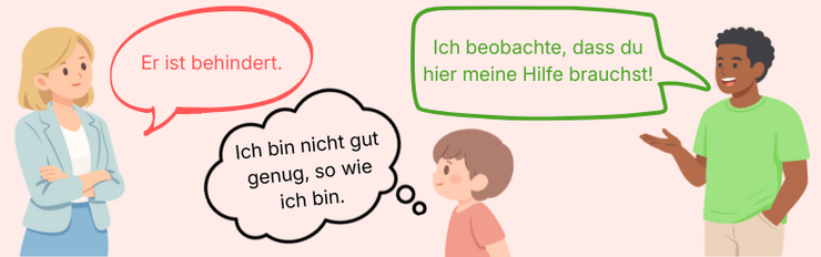 Personen und Sprechblasen