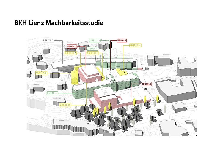 Visualisierung BKH Lienz