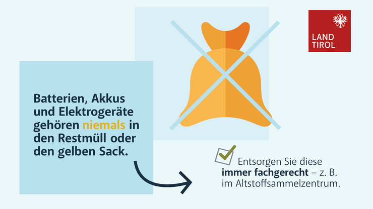 Werbesujet zur Abfalltrennung