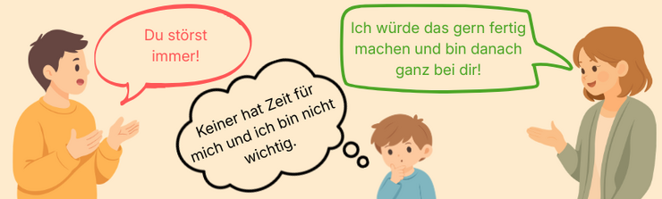 Personen und Sprechblasen