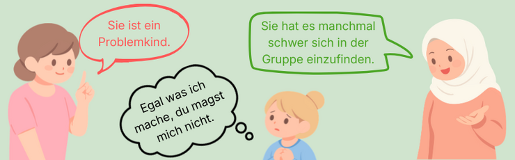 Personen und Sprechblasen