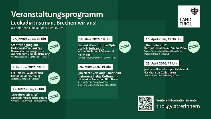 © Land Tirol Übersicht mit Veranstaltungen