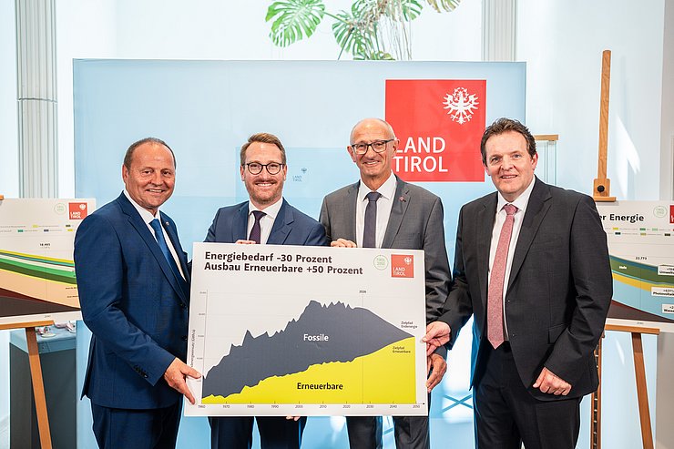 © Land Tirol/Fitsch Vier Männer halten Karte von Tirol in der Hand