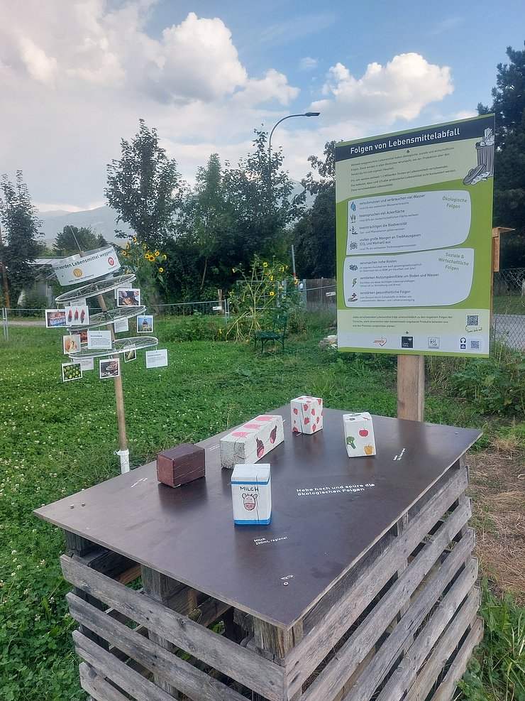 Ein Tisch aus Holzpaletten steht auf einer Wiese. Auf der Tischplatte liegen mehrere kleinere, quaderförmige Holzklötze mit aufgemalten Lebensmitteln (z.B. Milch, Fleisch, Obst und Gemüse). An den Tisch ist ein Informationsschild mit der Überschrift „Folgen von Lebensmittelabfall“ angebracht. Links davon befindet sich ein Ständer mit Fahrrad-Rädern, an denen Fotos und Texttafeln befestigt sind.