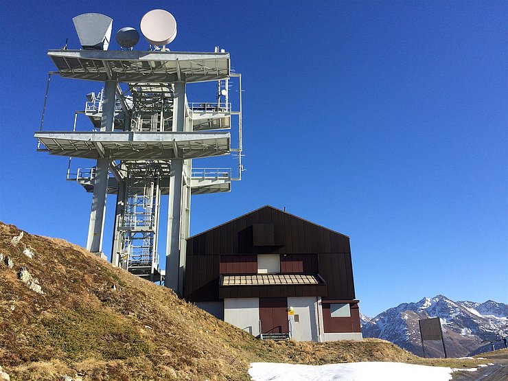 Messstelle St.Anton / Galzig Blickrichtung Osten