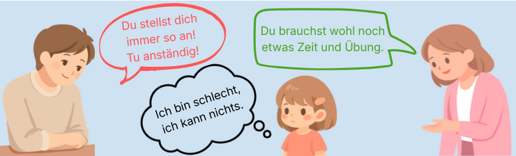 Personen und Sprechblasen