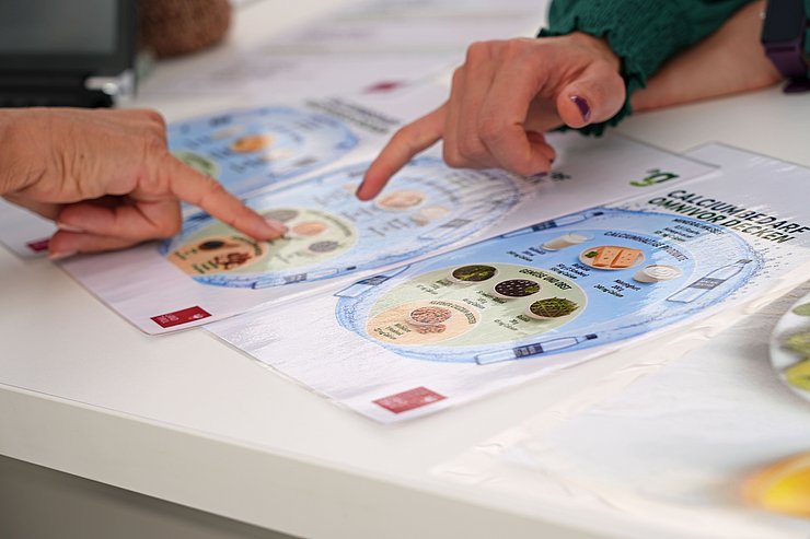 © Land Tirol/Dorfmann Finger zeigen auf Ernährungsbild