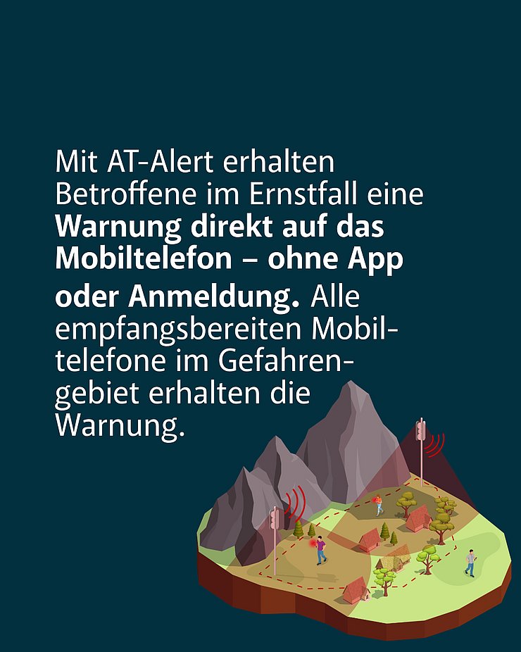 Land Tirol   