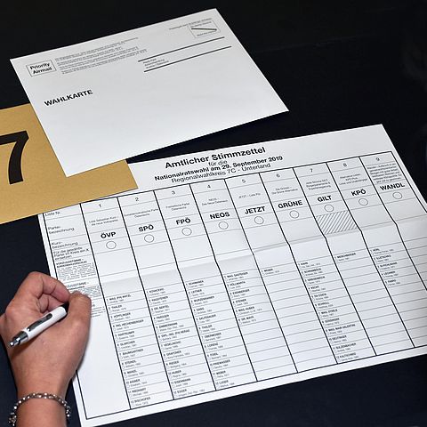 Wählen mit der Wahlkarte ist möglich mittels Briefwahl, vor einer Wahlbehörde in jenen Wahllokalen, die Wahlkarten entgegennehmen, oder beim Besuch einer besonderen („fliegenden“) Wahlbehörde.