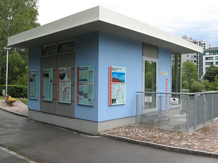 Pegel Innsbruck Inn