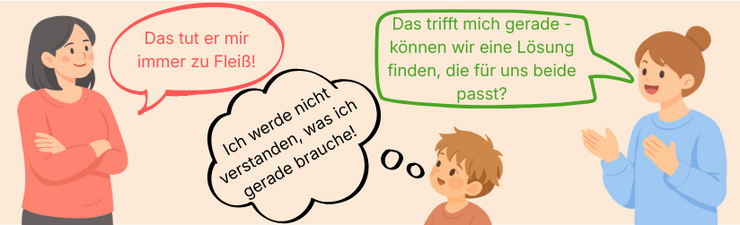 Personen und Sprechblasen