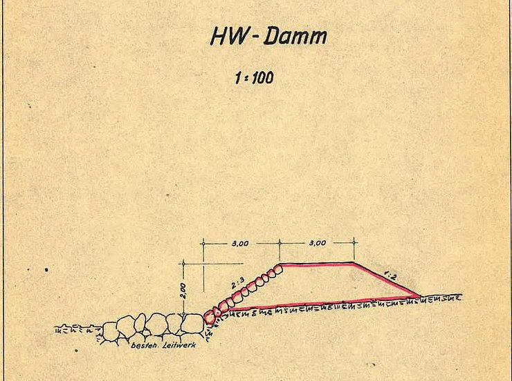 Die bestehende Längsverbauung wurde 1968 mit einem zusätzlichen Damm verstärkt. 