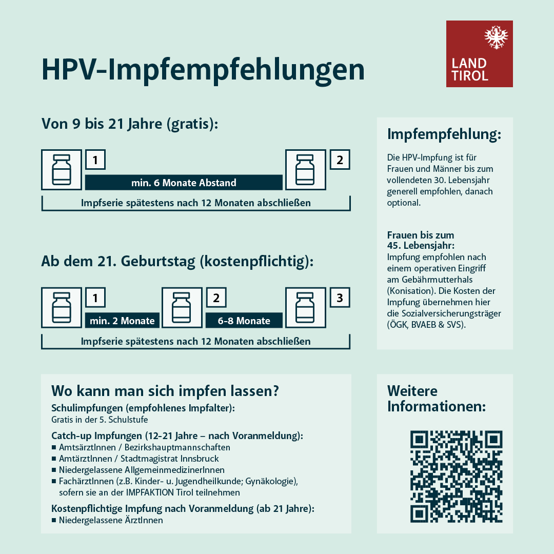 Fel D 1 Impfung Kosten Weltkrebstag am 4. Februar: HPV-Impfung als effektive Krebsvorsorge